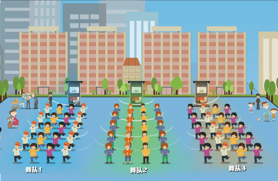 廣場舞定向音響，定向發聲，音區獨立