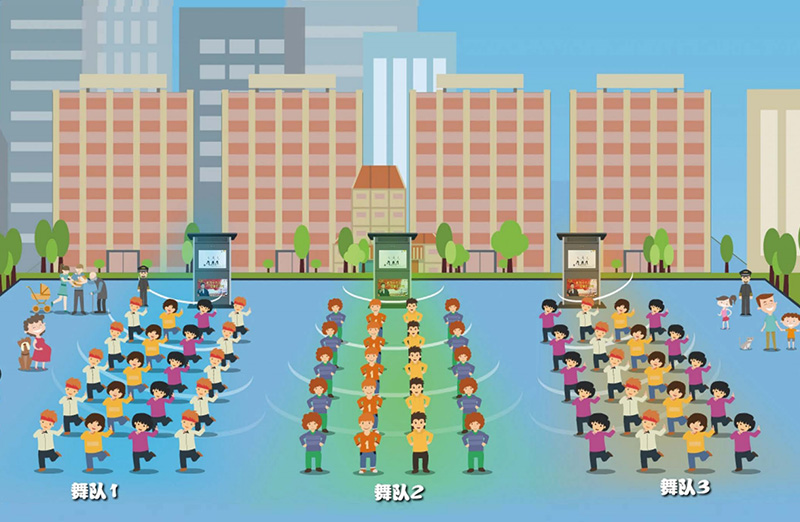 智慧廣場舞系統(tǒng)定向發(fā)聲，各個舞隊(duì)互不干擾