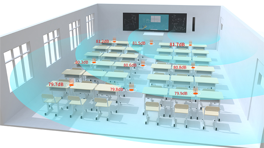 均衡擴聲的教學音響系統(tǒng)