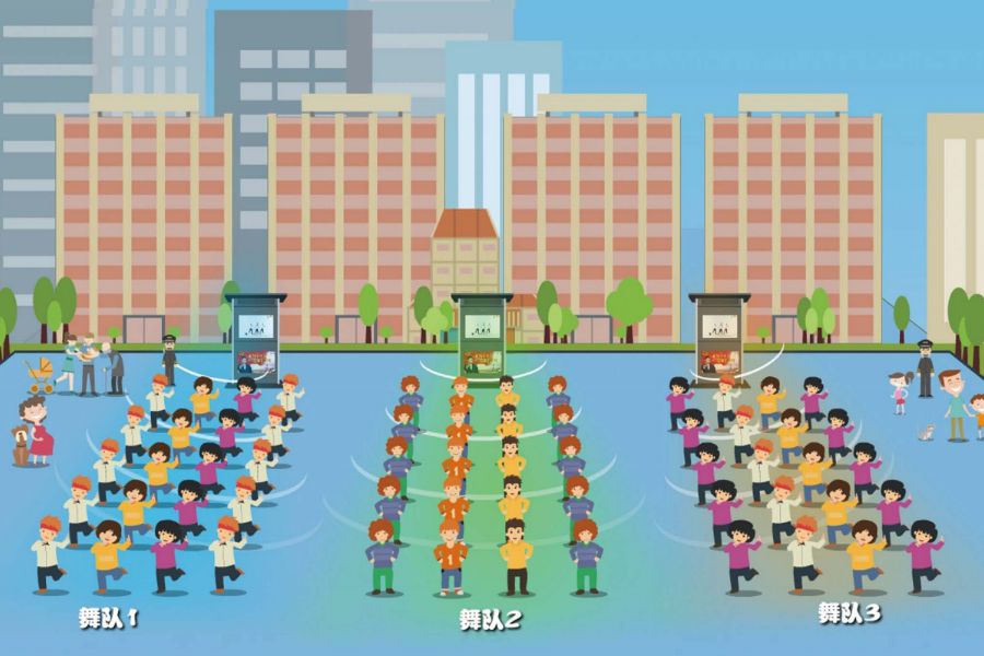 廣場舞分區(qū)效果