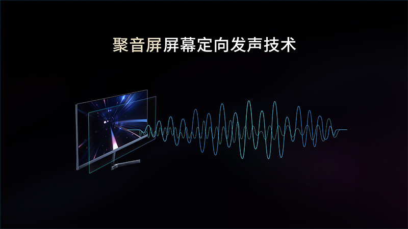 清聽聲學(xué)屏幕定向聲技術(shù)