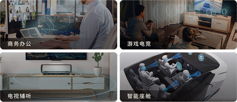 清聽聲學(xué)定向音響聚音屏技術(shù)可廣泛應(yīng)用與多場景