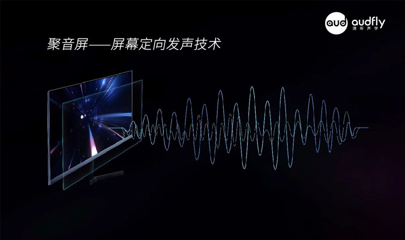 清聽聲學屏幕定向發聲技術