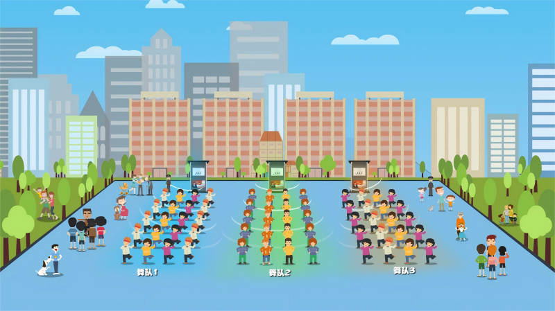 清聽聲學智慧廣場舞系統(tǒng)