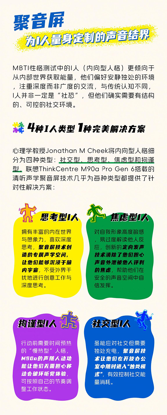 I人的理想辦公搭檔！全球首款聚音屏AI PC打造專屬聲音結界