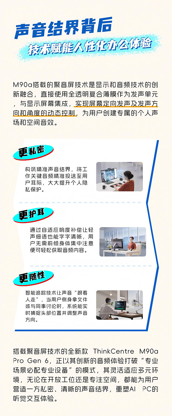 I人的理想辦公搭檔！全球首款聚音屏AI PC打造專屬聲音結界