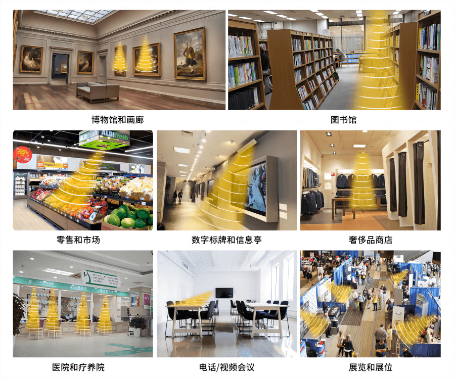 清聽聲學(xué)超聲波定向音箱應(yīng)用場景