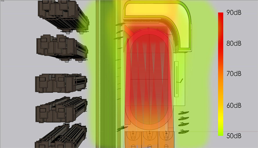 校園定向廣播系統(安靜操場系統)聲場改造對比圖