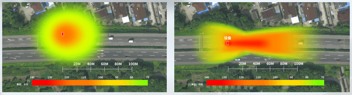 高速公路定向喇叭聲場示意圖